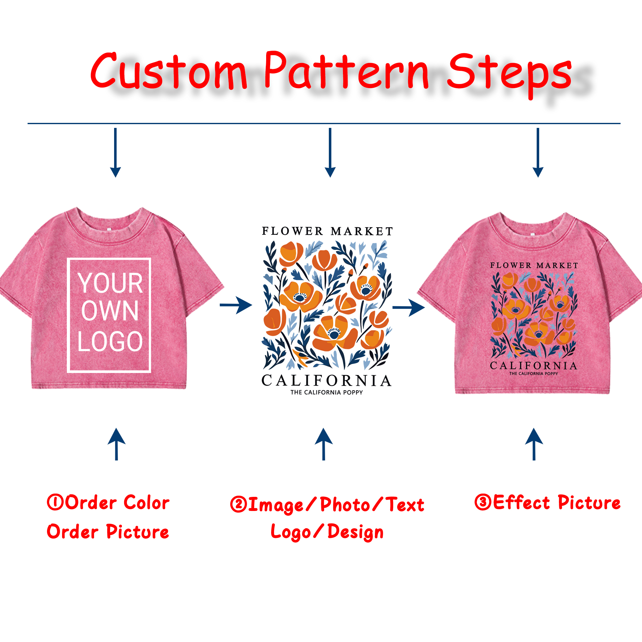 Custom Personalized Logo Image - Summer Clothing Logo recensione e prezzo